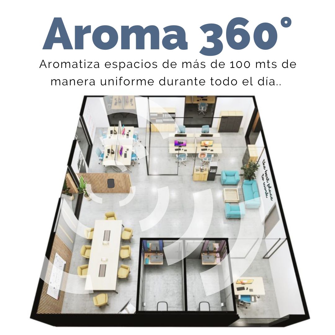 Aromatizador Profesional Venture - Imagen 2