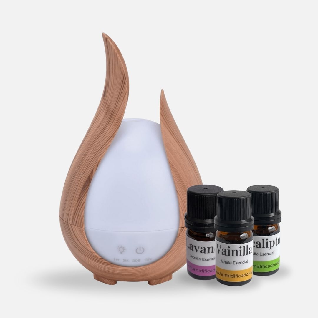Kit de Regalo Cobalto